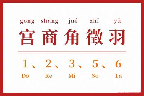 宮商角徵羽樂譜|【乐理】166 五声性调式、宫商角徵羽